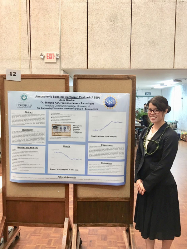 Poster presentation at PEEC2 symposium in 2019 summer