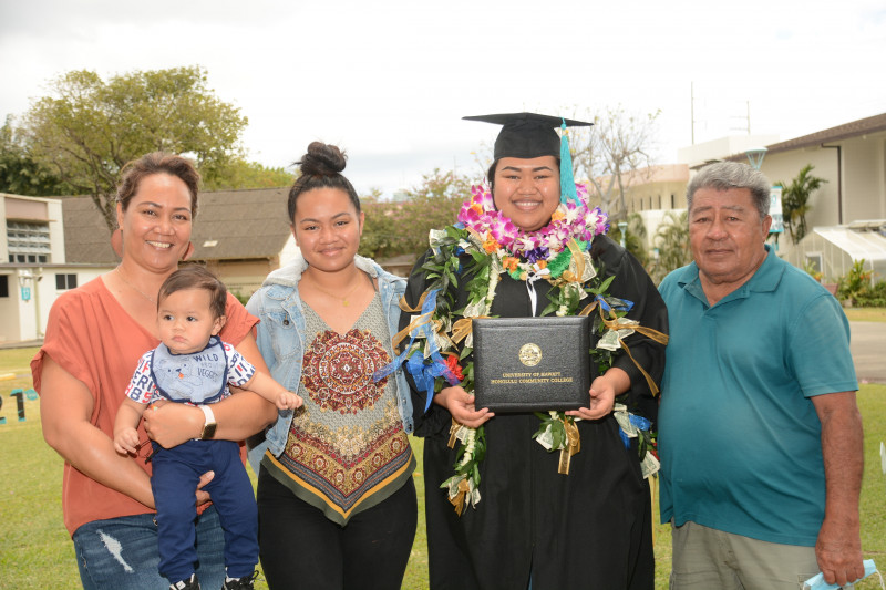 A photo of me and my family at my grad picture day.