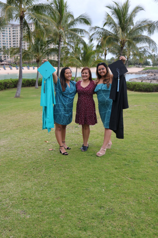 Me my Sister and my Mom